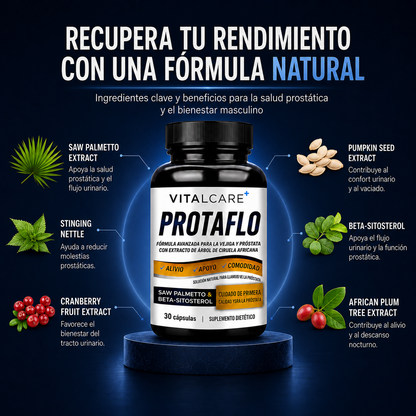 PROTAFLO™ | Solución Prostática Avanzada