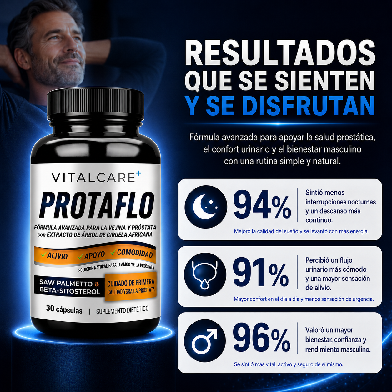 PROTAFLO™ | Solución Prostática Avanzada