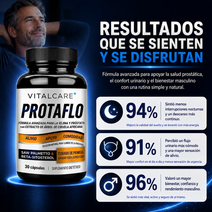PROTAFLO™ | Solución Prostática Avanzada